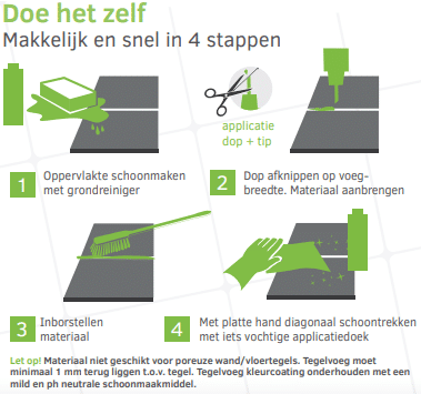 Voegen kleur veranderen stappenplan